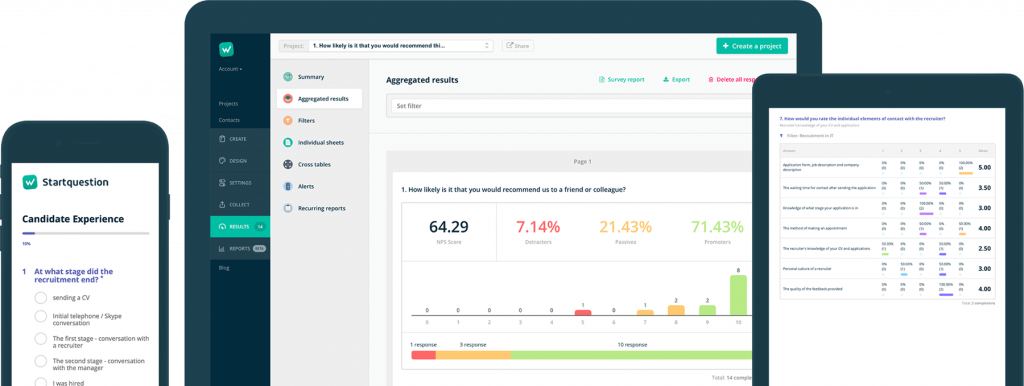 Conduct surveys and analyze hiring data